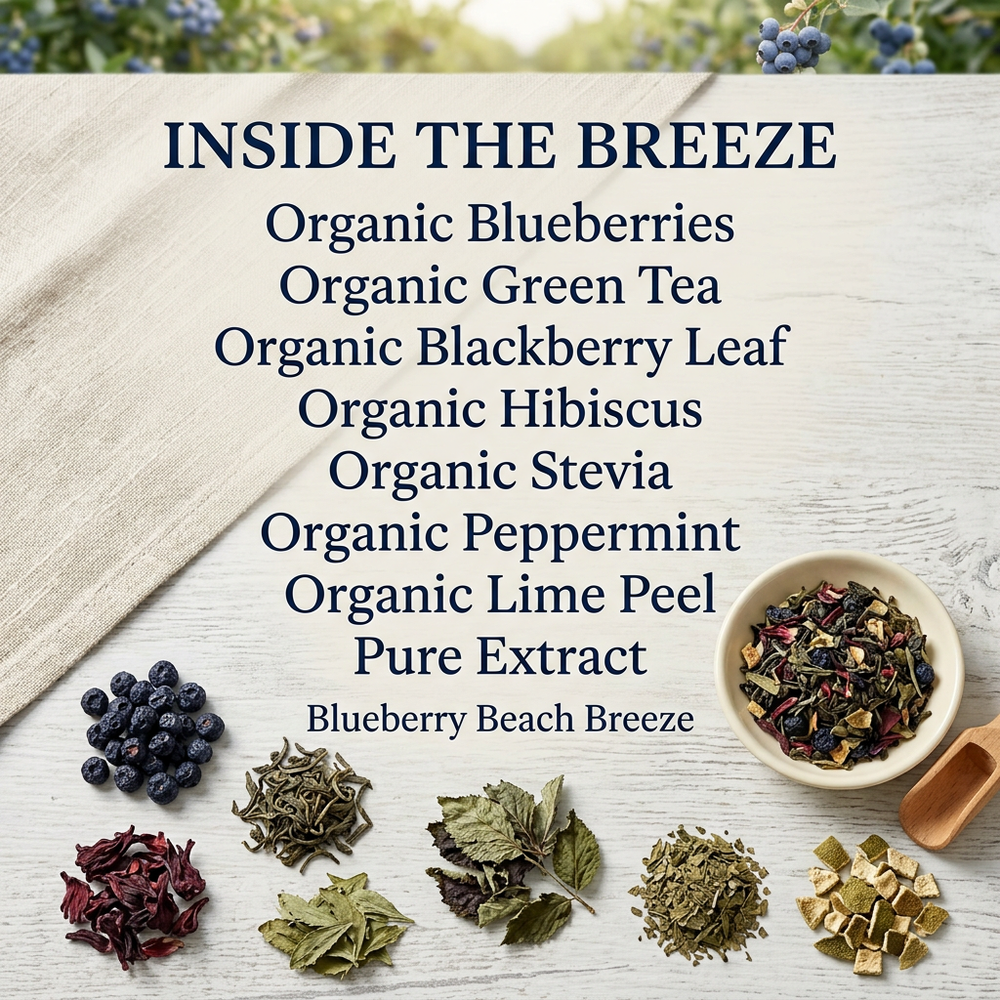 Blueberry Beach Breeze