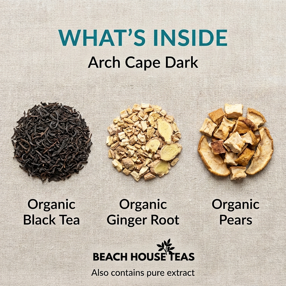 Arch Cape Dark