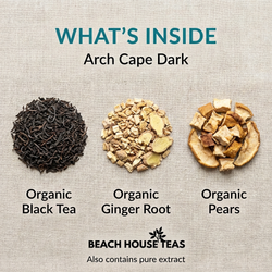 Arch Cape Dark