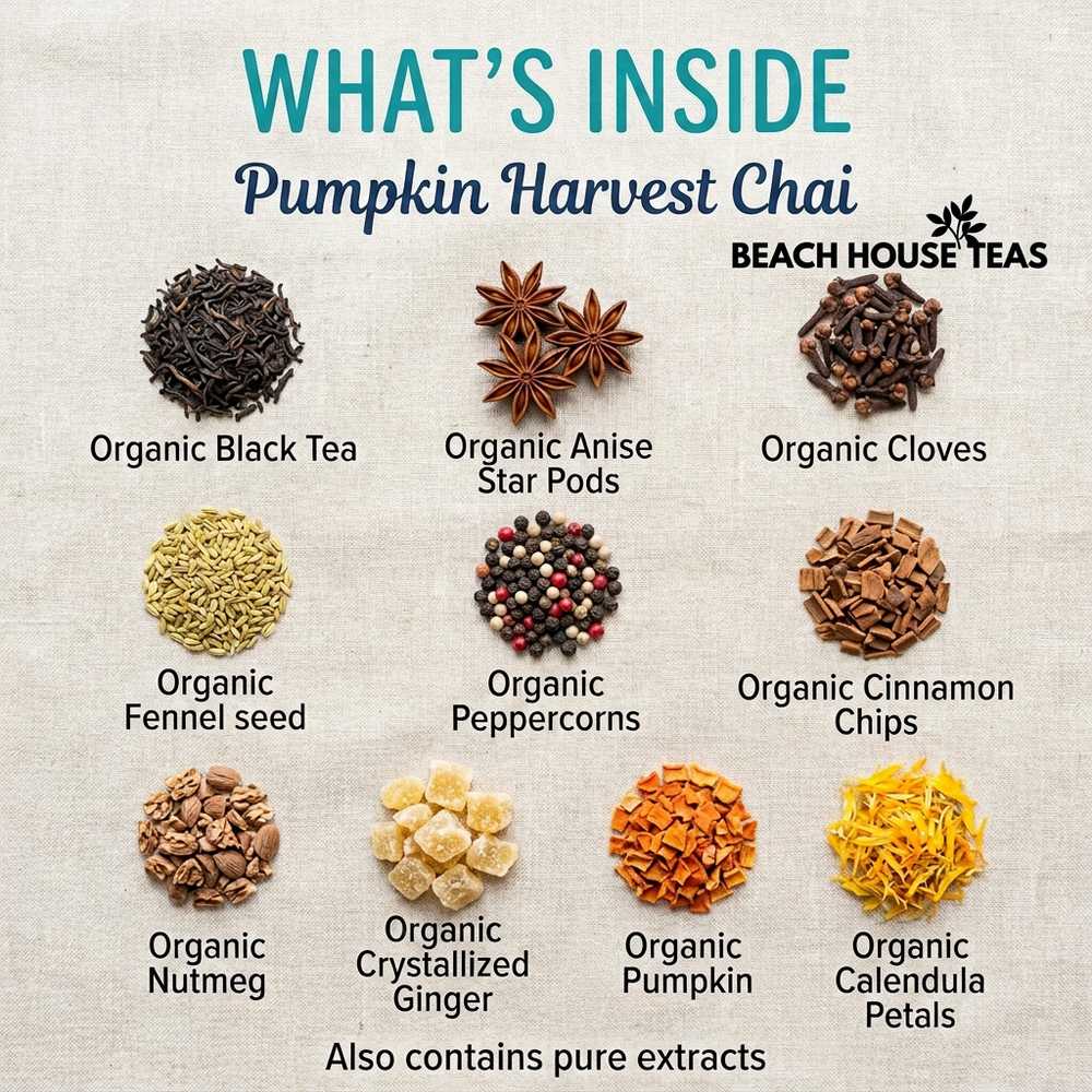 Pumpkin Harvest Chai