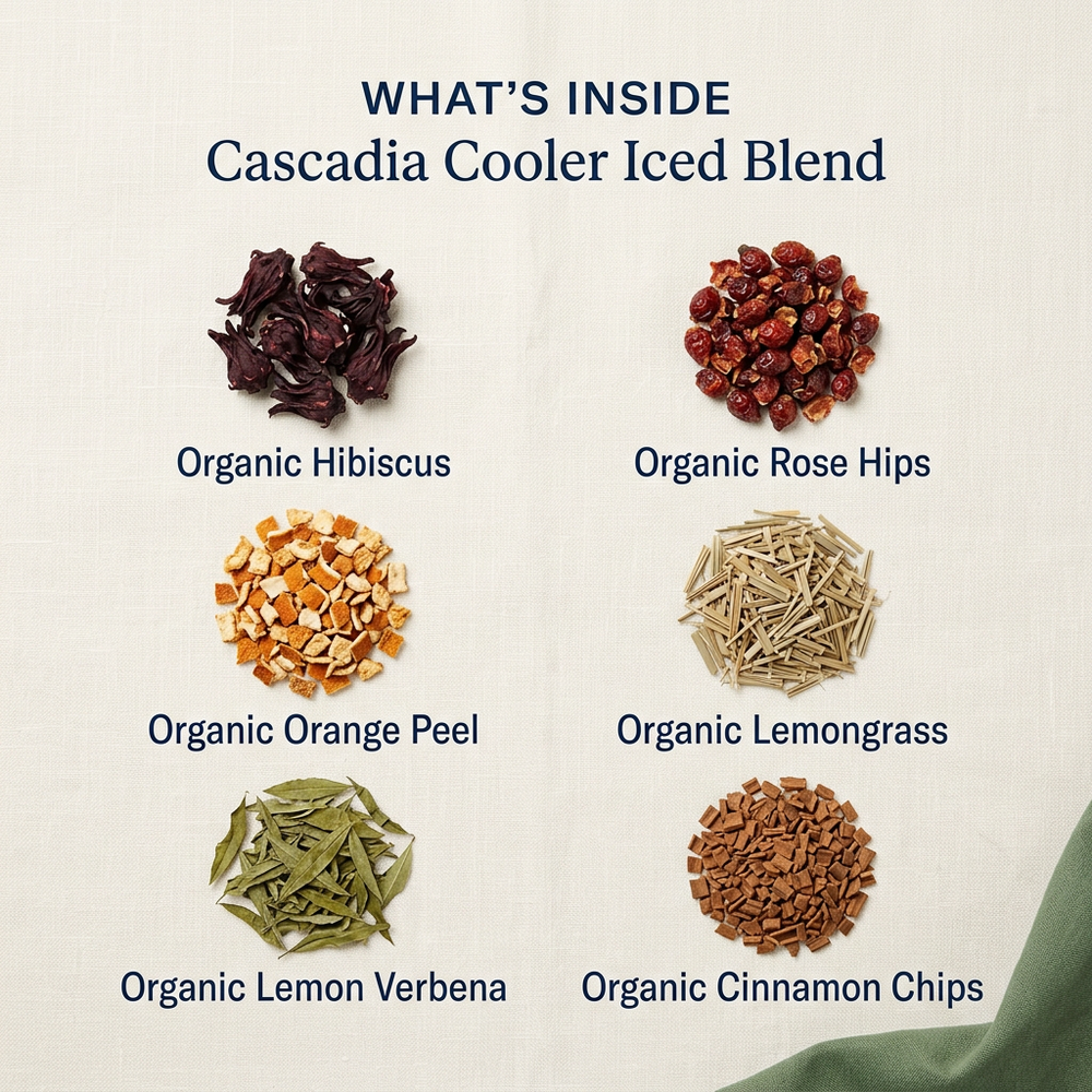 Cascadia Cooler Iced Blend