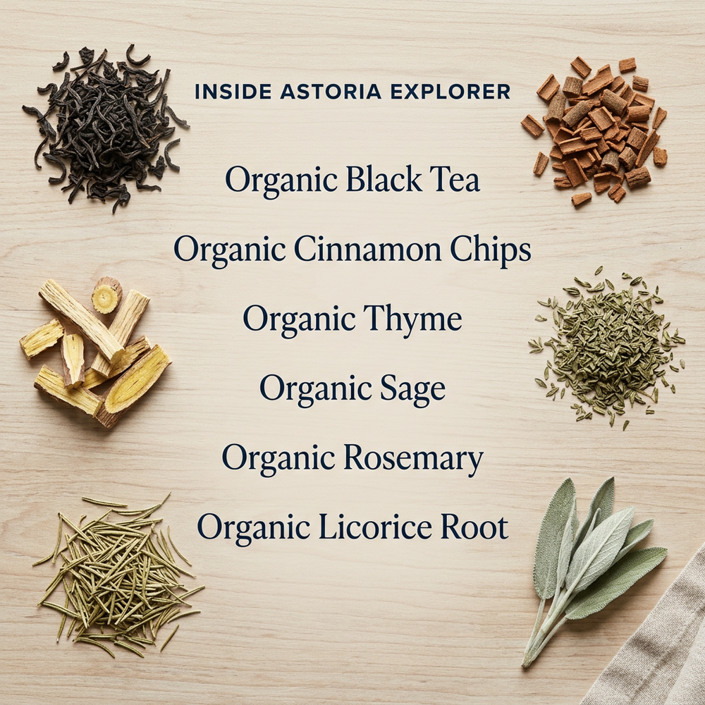 Astoria Explorer