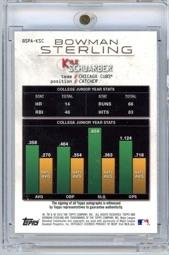 2014 Bowman Sterling Kyle Schwarber #BSPA-KSC Auto Rookie RC Baseball Card (ONLINE ORDER ONLY)