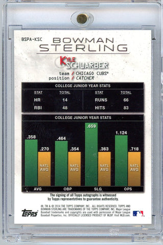 2014 Bowman Sterling Kyle Schwarber #BSPA-KSC Auto Rookie RC Baseball Card (ONLINE ORDER ONLY)