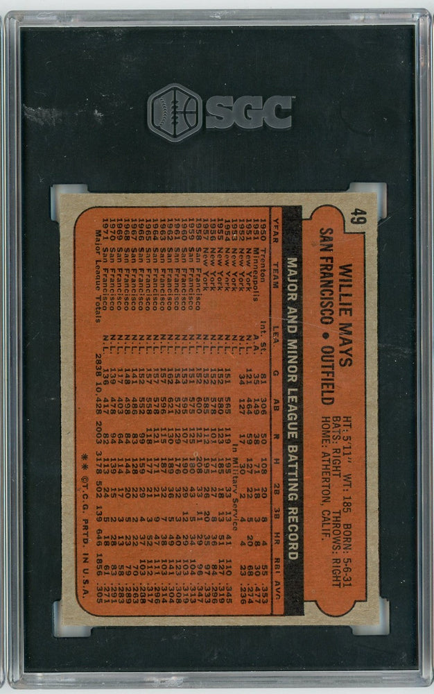 Graded 1972 Topps Willie Mays #WILLIE Baseball Card SGC 7 Near Mint (ONLINE ORDER ONLY)