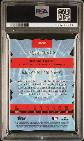 Graded 2024 Topps Bowmans Best Max Clark #IP18 Impact Players Mini Diamond Rookie RC Baseball Card PSA 10 Gem Mint (ONLINE ORDER ONLY)