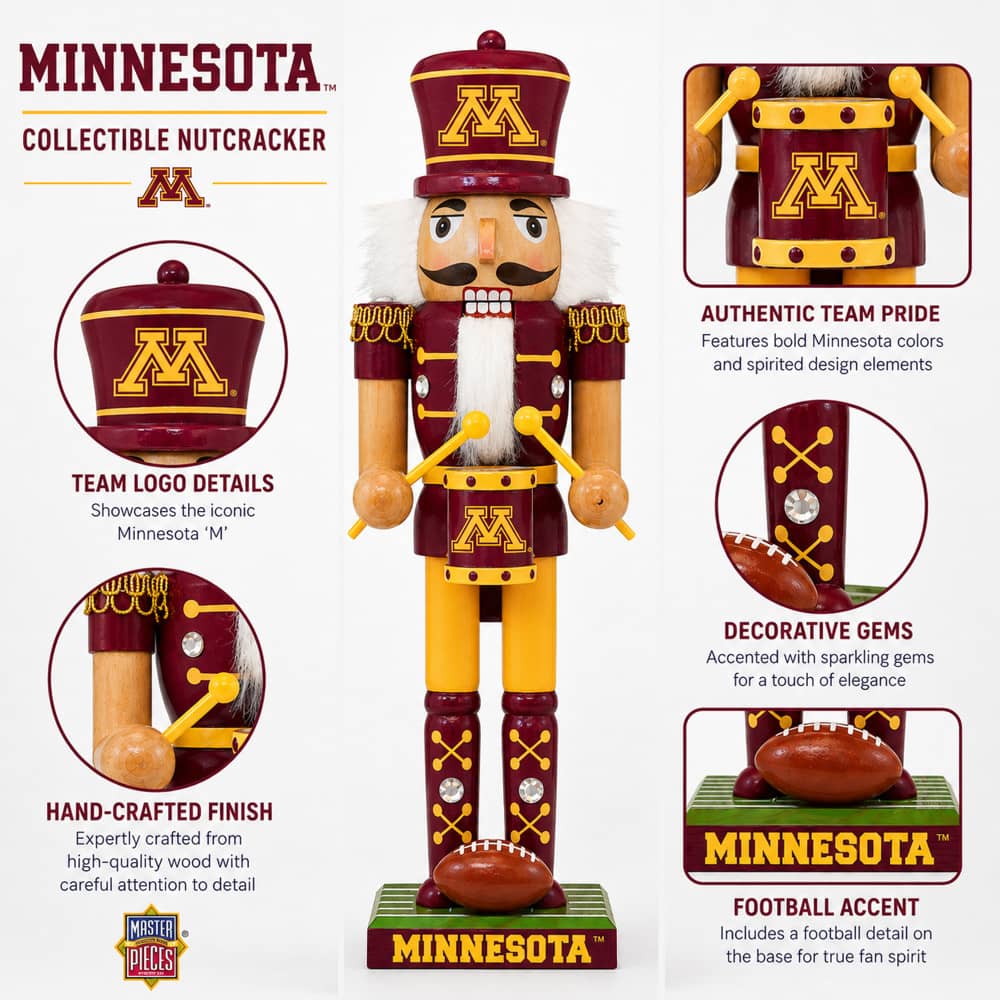 Minnesota Golden Gophers  - Collectible Nutcracker
