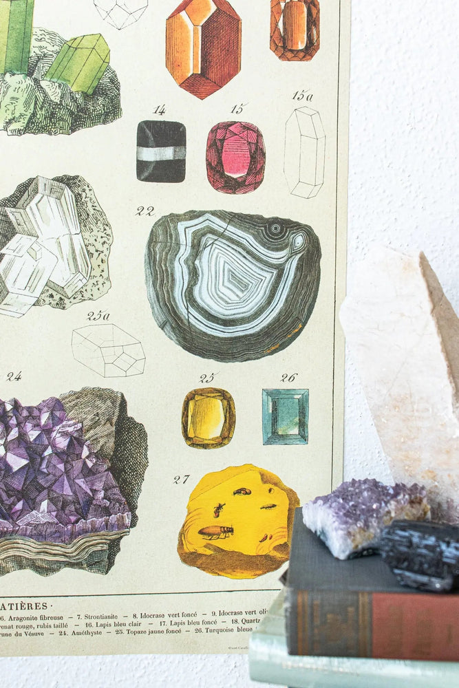 Mineralogy Scientific Chart (ONLINE ORDER ONLY)