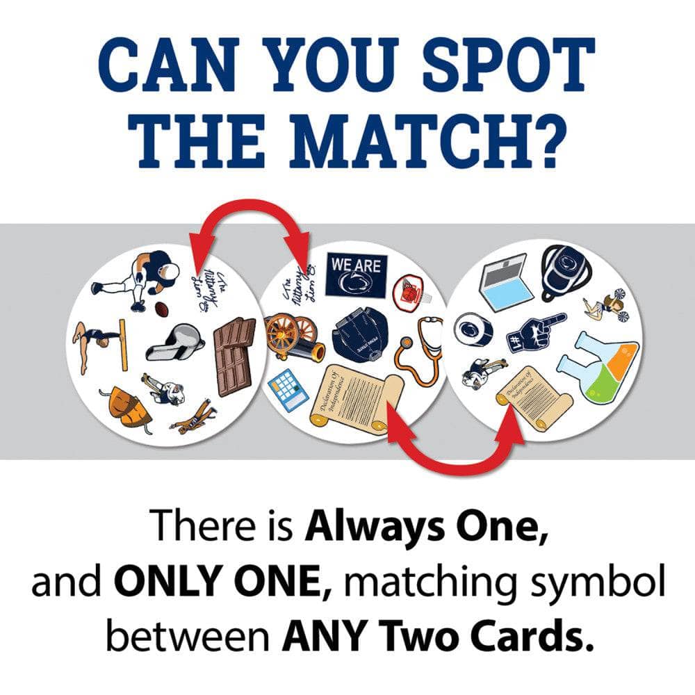 Penn State Nittany Lions Spot It! Card Game