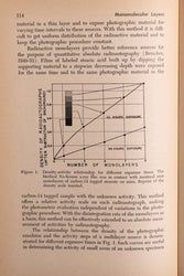 Monomolecular Layers (ONLINE ORDER ONLY)