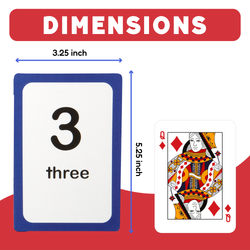 Counting & Numbers Card Pack - CHOOSE Act (ONLINE ORDER ONLY)