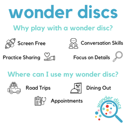 Woodland Fairies Wonder Disc (ONLINE ORDER ONLY)