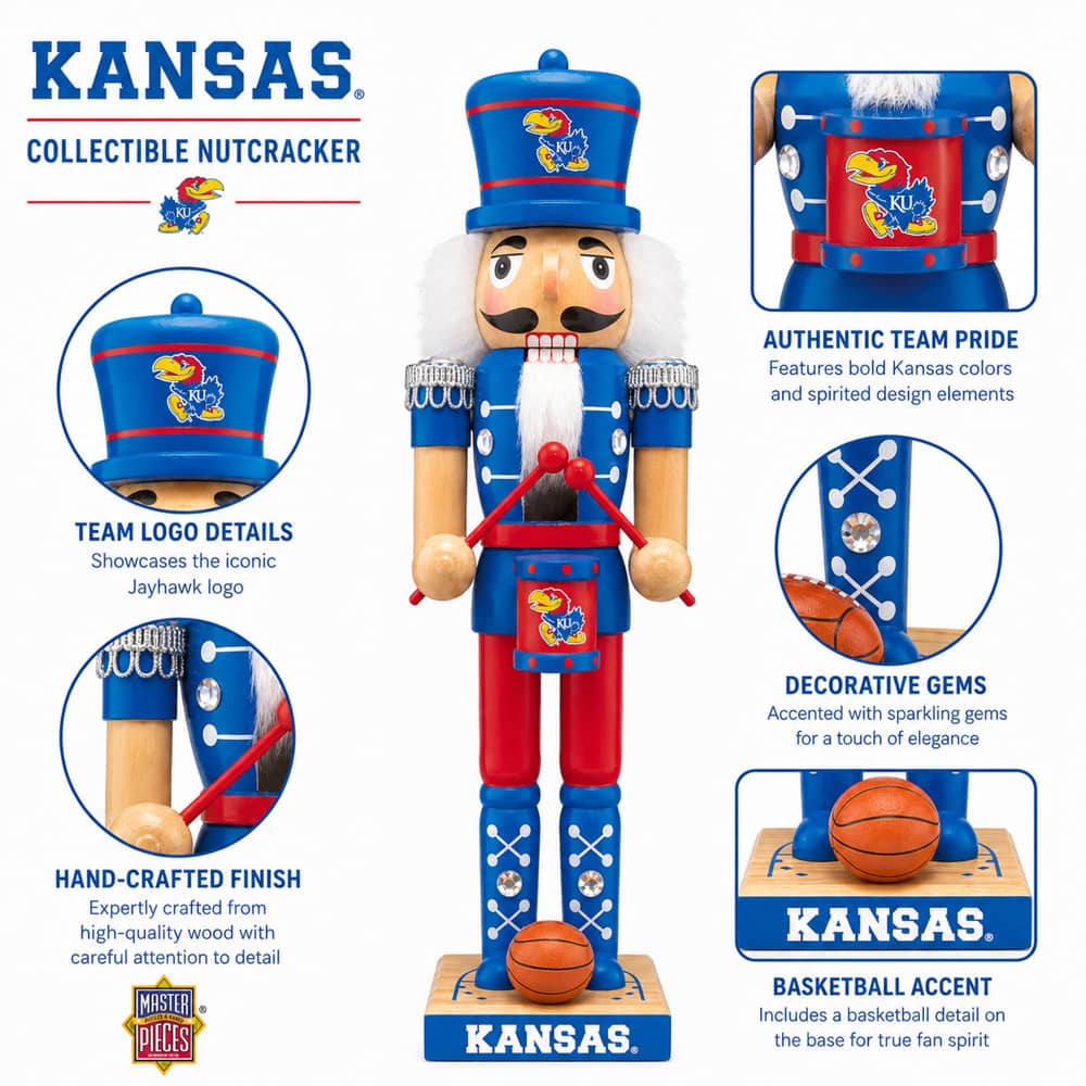 Kansas Jayhawks - Collectible Nutcracker