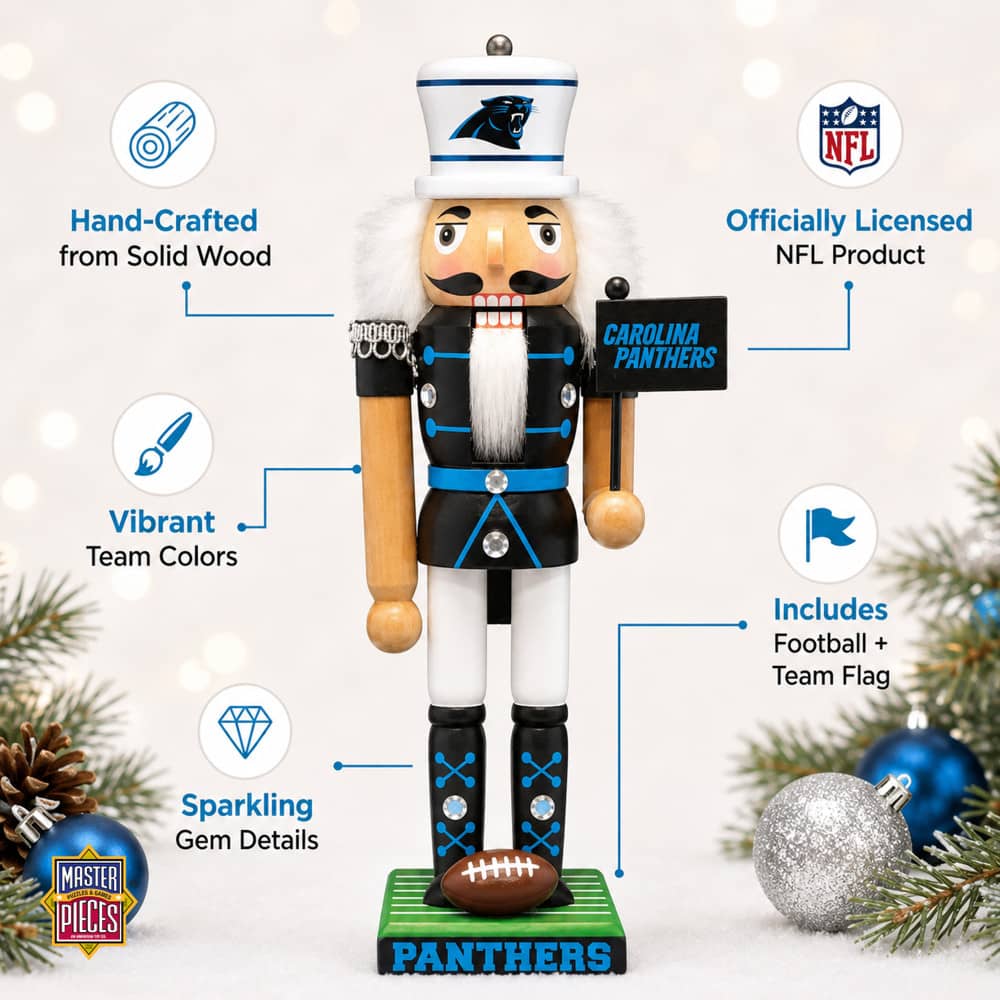 Carolina Panthers - Collectible Nutcracker