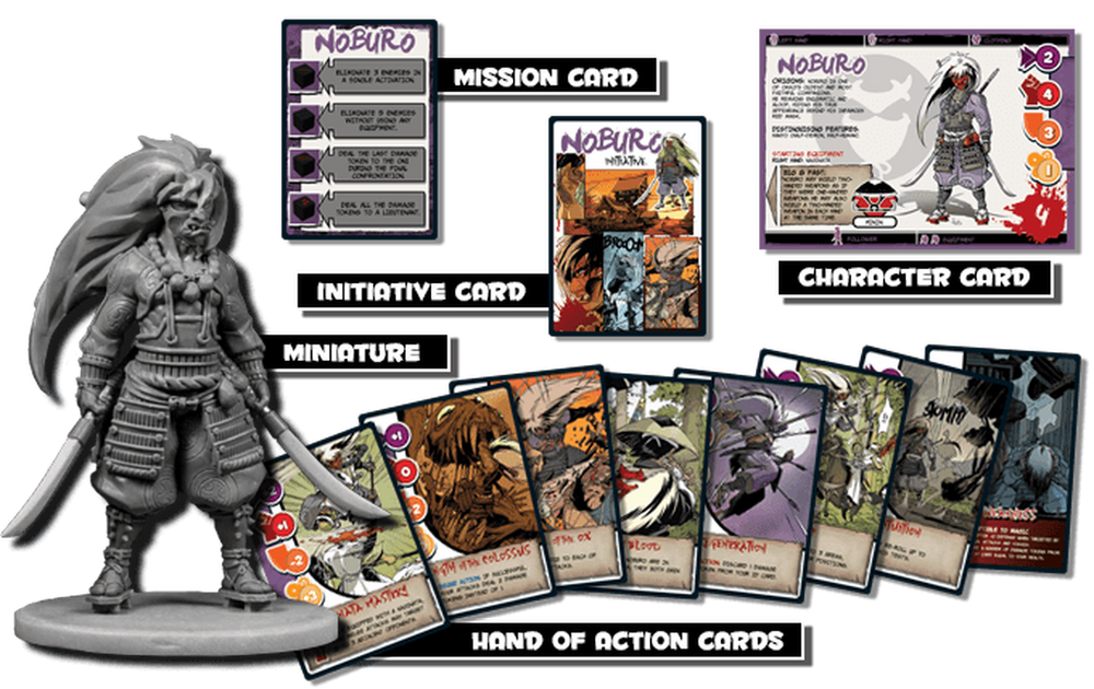 Okko Chronicles: Cycle of Water – Quest into Darkness (ONLINE ORDER ONLY)