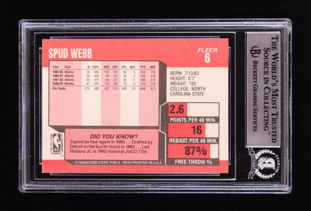 Spud Webb Signed 1989-90 Fleer #6 (BGS) (Online Order Only)