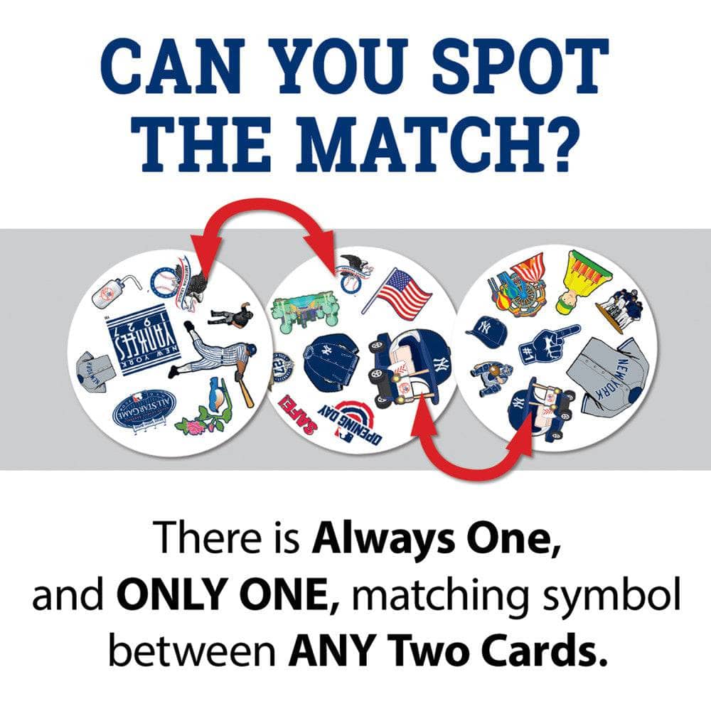 New York Yankees Spot It! Card Game