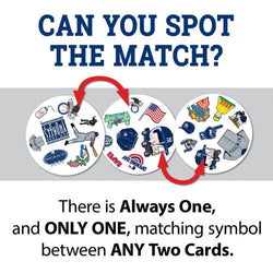 New York Yankees Spot It! Card Game