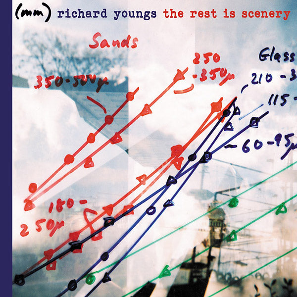 RICHARD YOUNGS - The Rest Is Scenery [CD] (ONLINE ORDER ONLY)