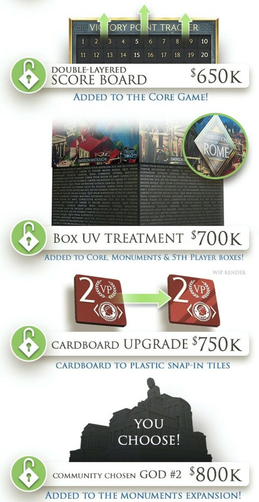 Foundations of Rome - Maximus Edition (ONLINE ORDER ONLY)