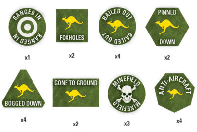 Team Yankee: Australian Token Set