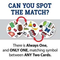 Atlanta Falcons Spot It! Card Game (ONLINE ORDER ONLY)