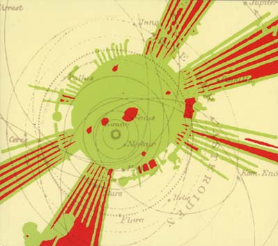 The Heliocentric Worlds Of Sun Ra [CD]