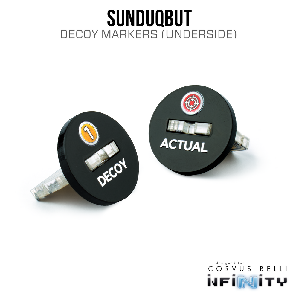 Sunduqbut 3D Decoy Markers
