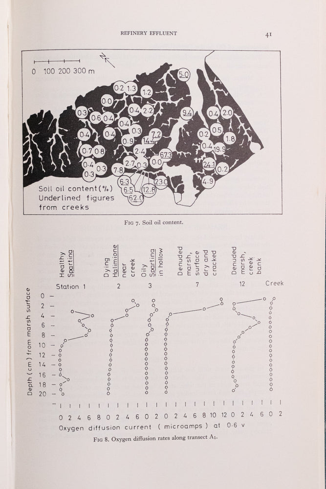 The Ecological Effects of Oil Pollution on Littoral Communities (ONLINE ORDER ONLY)