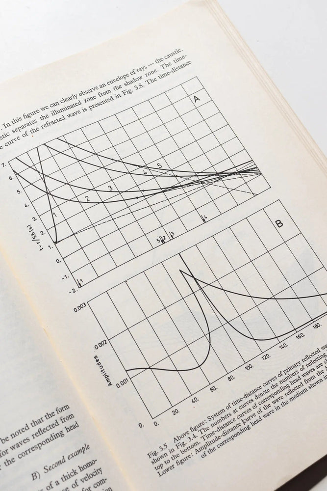 The Ray Method in Seismology (ONLINE ORDER ONLY)