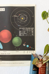 The Solar System Scientific Chart (ONLINE ORDER ONLY)