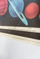 The Solar System Scientific Chart (ONLINE ORDER ONLY)