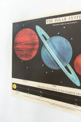 The Solar System Scientific Chart (ONLINE ORDER ONLY)