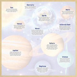 Wood Fun Facts - Solar System 48 Piece Wood Jigsaw Puzzle (ONLINE ORDER ONLY)
