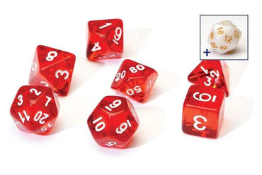 Sirius Dice:Translucent Red Resin Dice Set