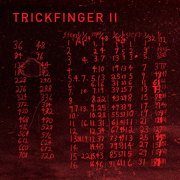 TRICKFINGER - Trickfinger II [CD] (ONLINE ORDER ONLY)