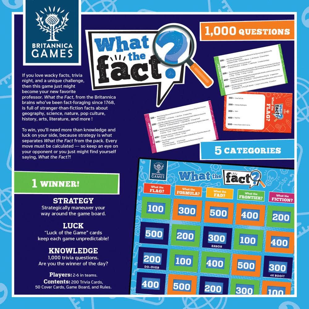 Britannica Games - What The Fact? Trivia Game (ONLINE ORDER ONLY)