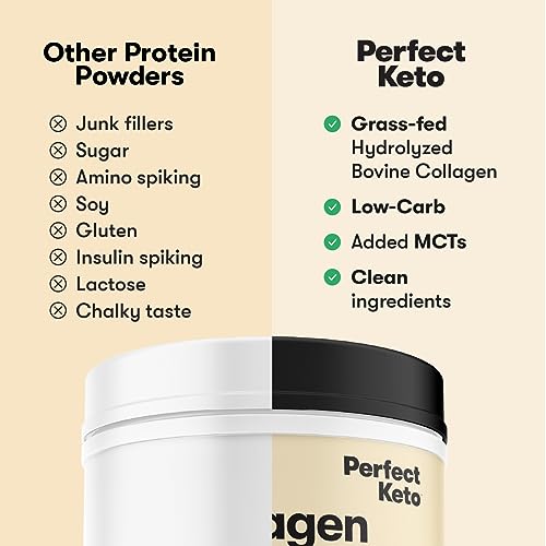 Grass-Fed Collagen Peptides & MCT Brain Boost (ONLINE ORDER ONLY)