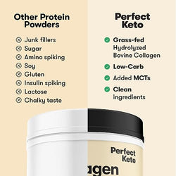 Grass-Fed Collagen Peptides & MCT Brain Boost (ONLINE ORDER ONLY)