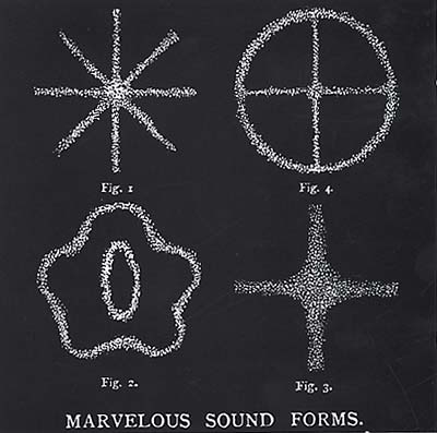 Va - Marvelous Sound Forms [CD] (ONLINE ORDER ONLY)
