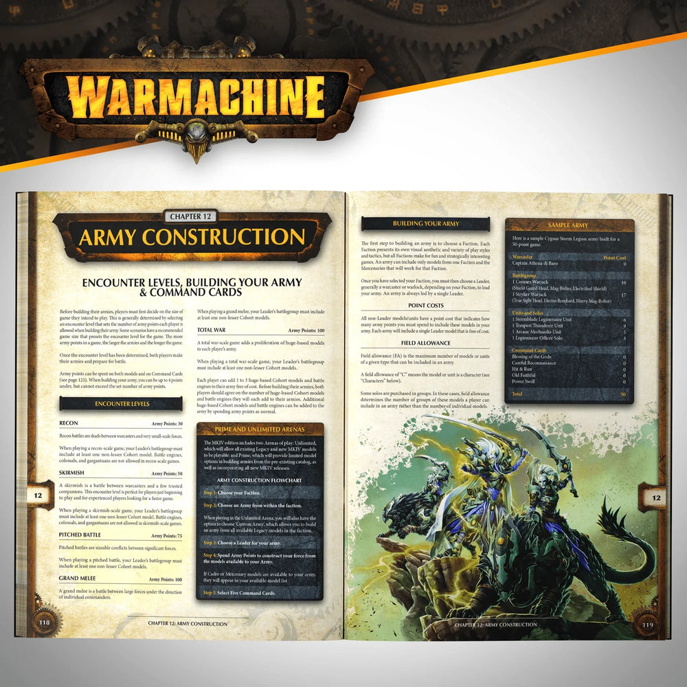 Core Book | Warmachine (ONLINE ORDER ONLY)