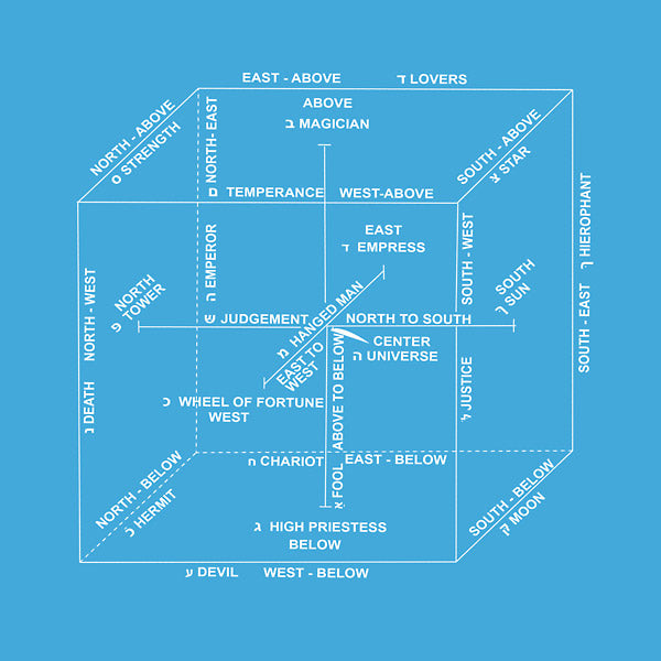 Wendy Eisenberg - Time Machine [Vinyl] (ONLINE ORDER ONLY)