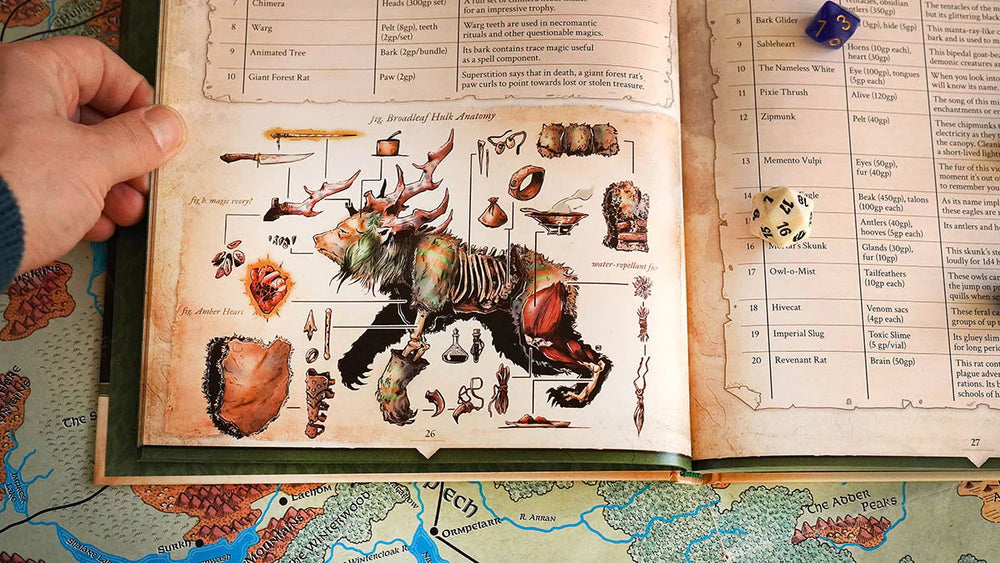 Wondrous Expeditions - Forests (Softcover) (ONLINE ORDER ONLY)