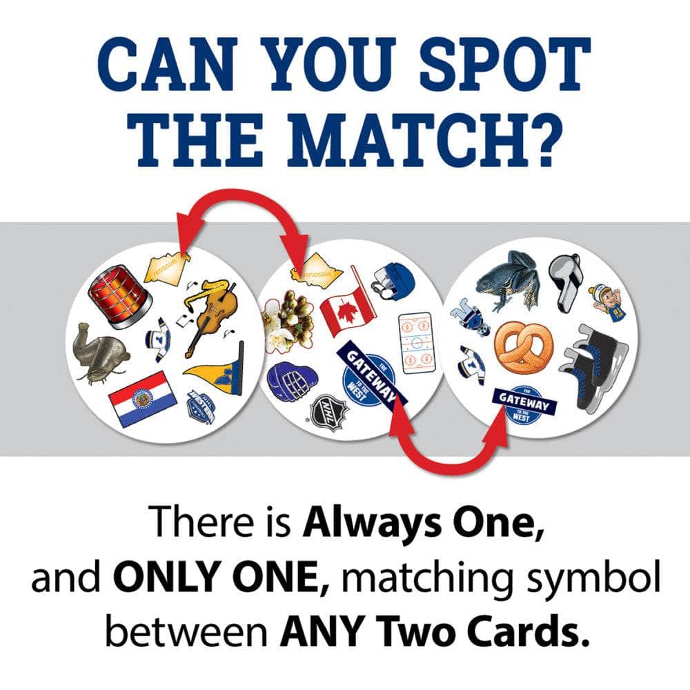 St. Louis Blues Spot It! Card Game