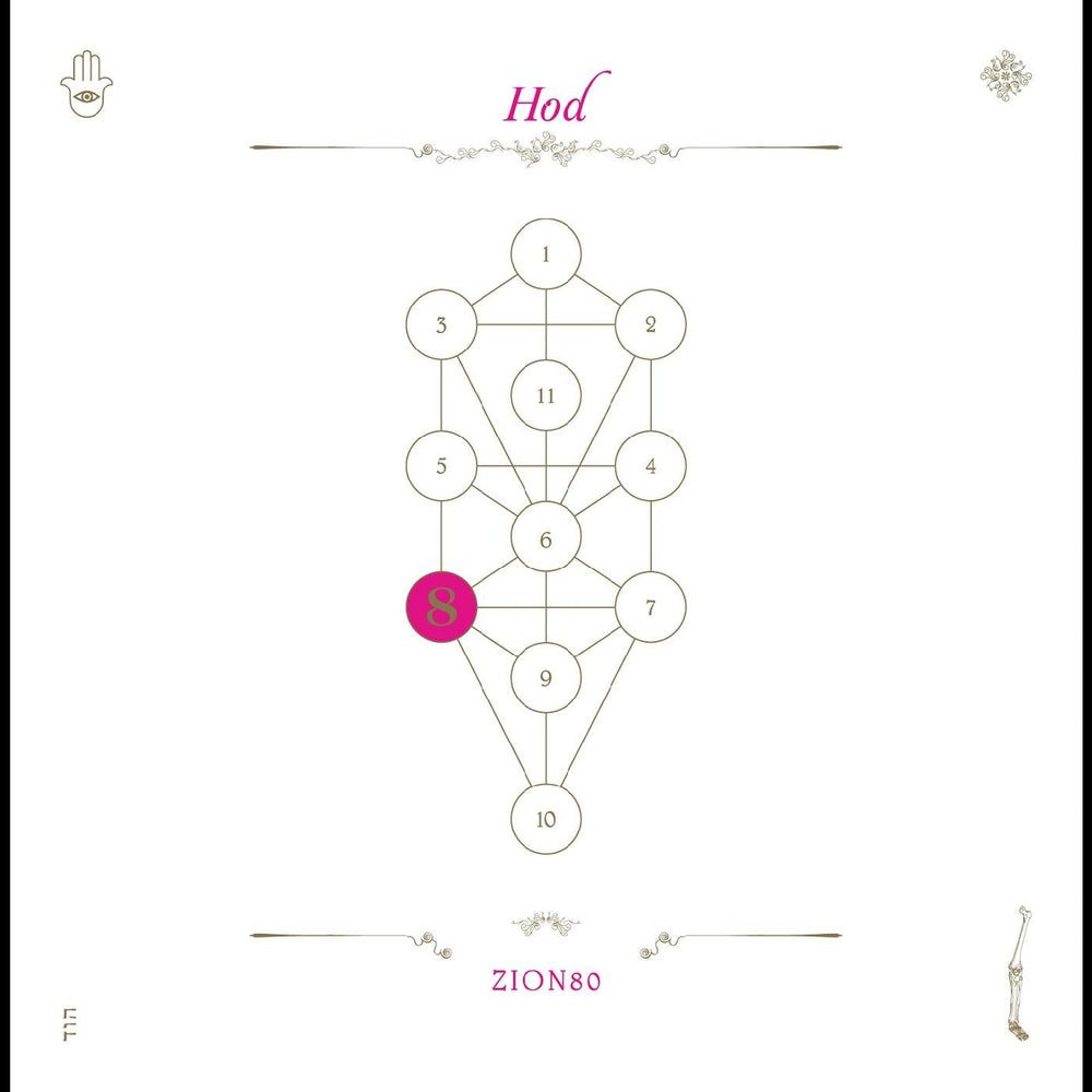 The Book Beri'ah Vol 8-HOD [CD] (ONLINE ORDER ONLY)