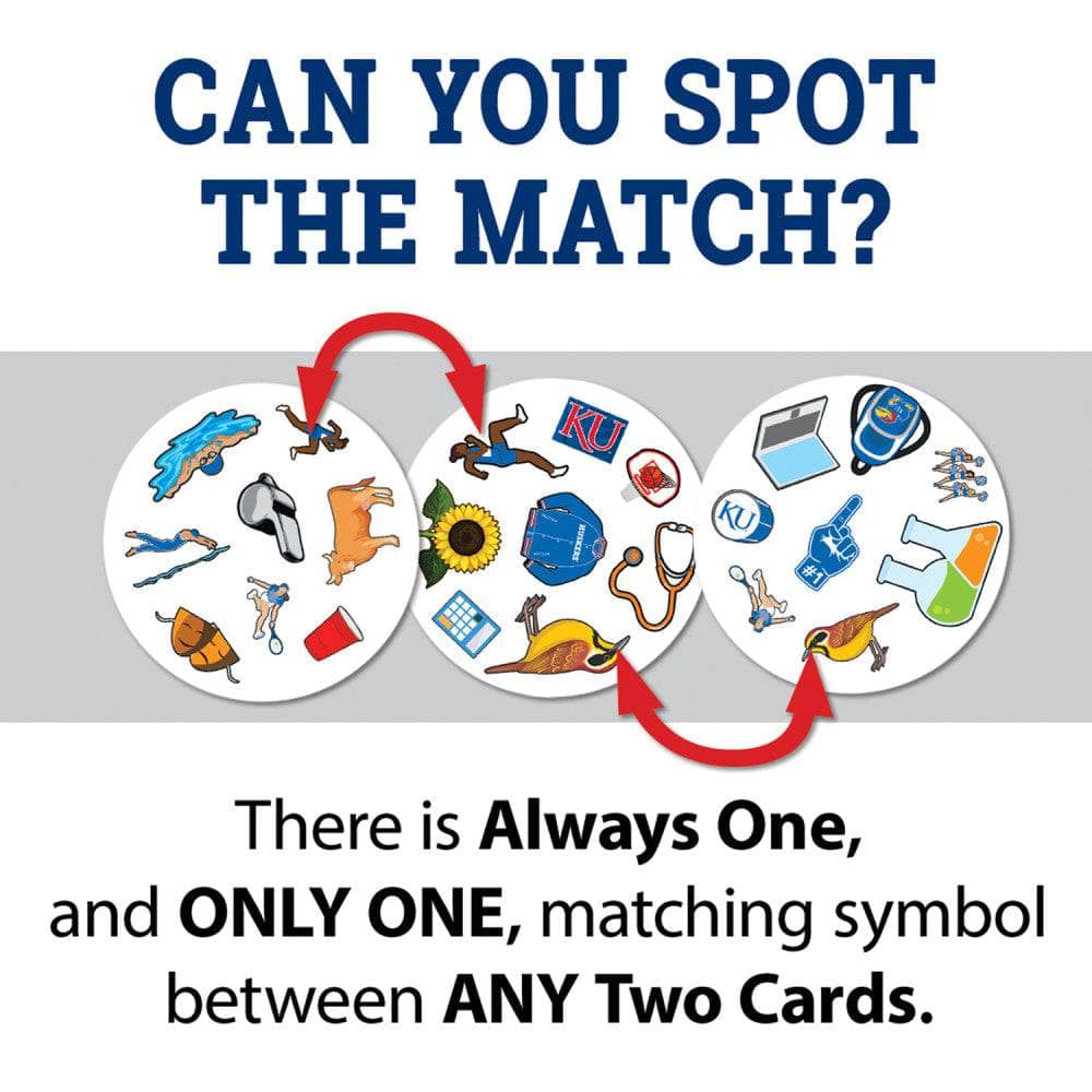 Kansas Jayhawks Spot It! Card Game